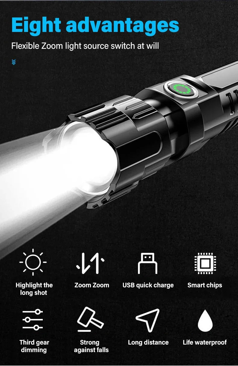 High-power Led Flashlight USB Rechargeable Torch Zoomable Light with Built-in Battery Camping Hiking Lantern Emergency Lamp