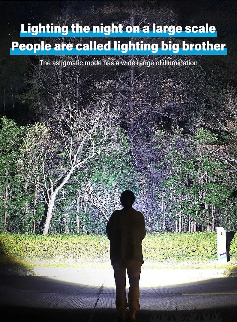 High-power Led Flashlight USB Rechargeable Torch Zoomable Light with Built-in Battery Camping Hiking Lantern Emergency Lamp