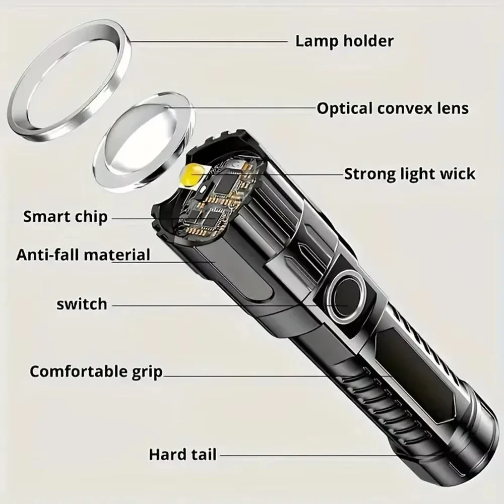 High-power Led Flashlight USB Rechargeable Torch Zoomable Light with Built-in Battery Camping Hiking Lantern Emergency Lamp