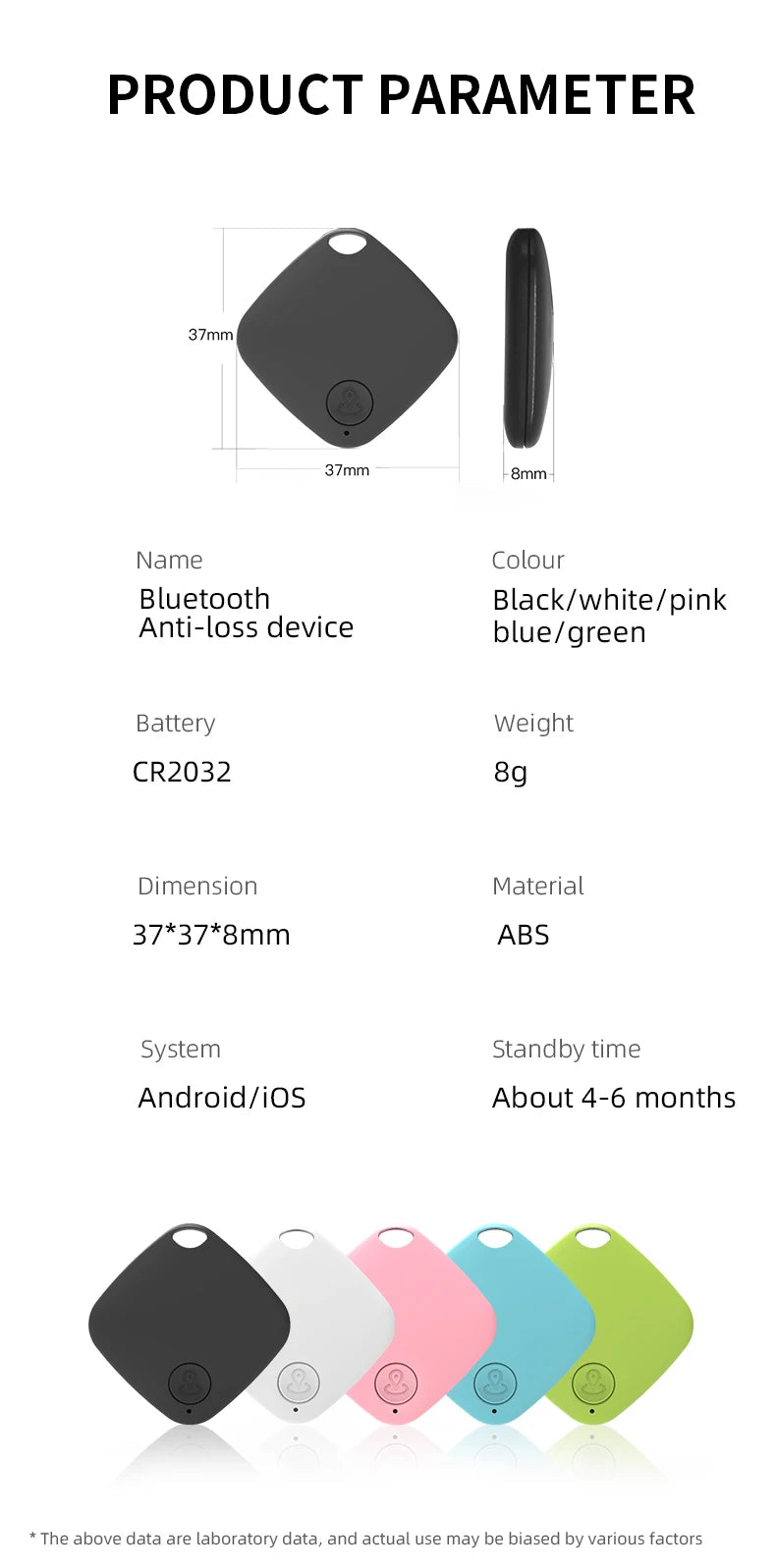 HOMEFISH Mini Bluetooth 5.0 Tracker AntiLost Device Round Pet Kids Bag Wallet Tracking Smart Finder Locator