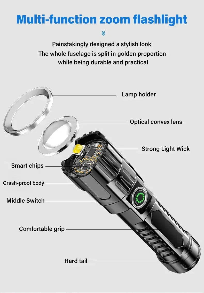 High-power Led Flashlight USB Rechargeable Torch Zoomable Light with Built-in Battery Camping Hiking Lantern Emergency Lamp