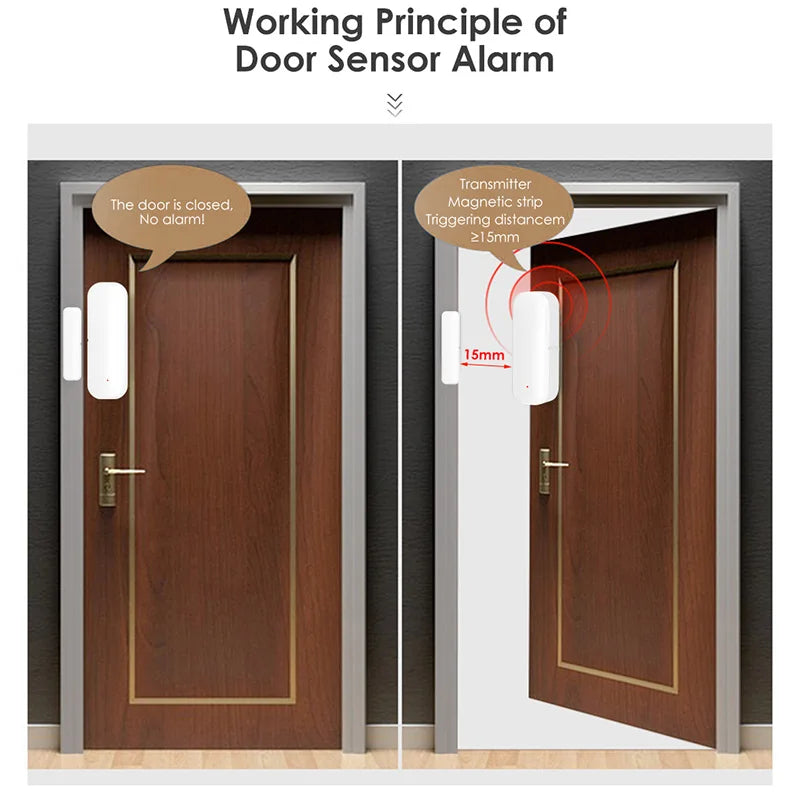 WiFi Door Open Closed Detectors Tuya Window Sensor with App Notification Alert Contact Sensor for Home Security with Black Color