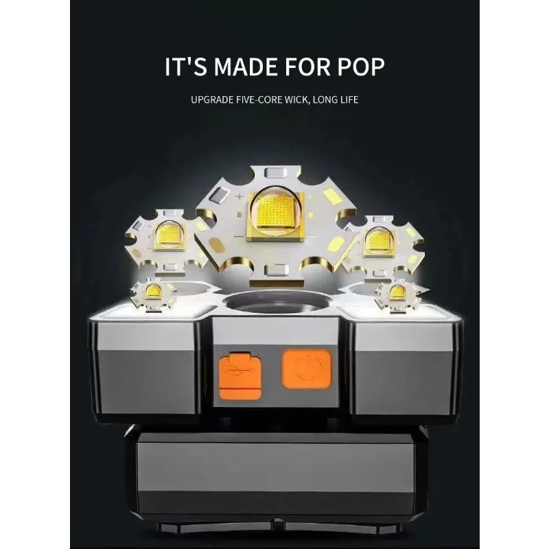 Rechargeable LED Headlamp Powerful for Fishing Hunting Camping Hiking - Adjustable Bright Front Torch Lanterns