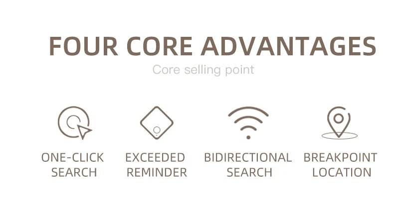 HOMEFISH Mini Bluetooth 5.0 Tracker AntiLost Device Round Pet Kids Bag Wallet Tracking Smart Finder Locator